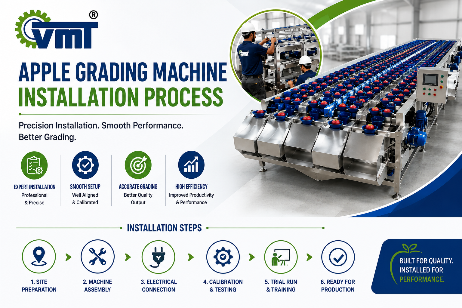 Apple Grading Machine Installation Process